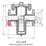 襯氟過濾器